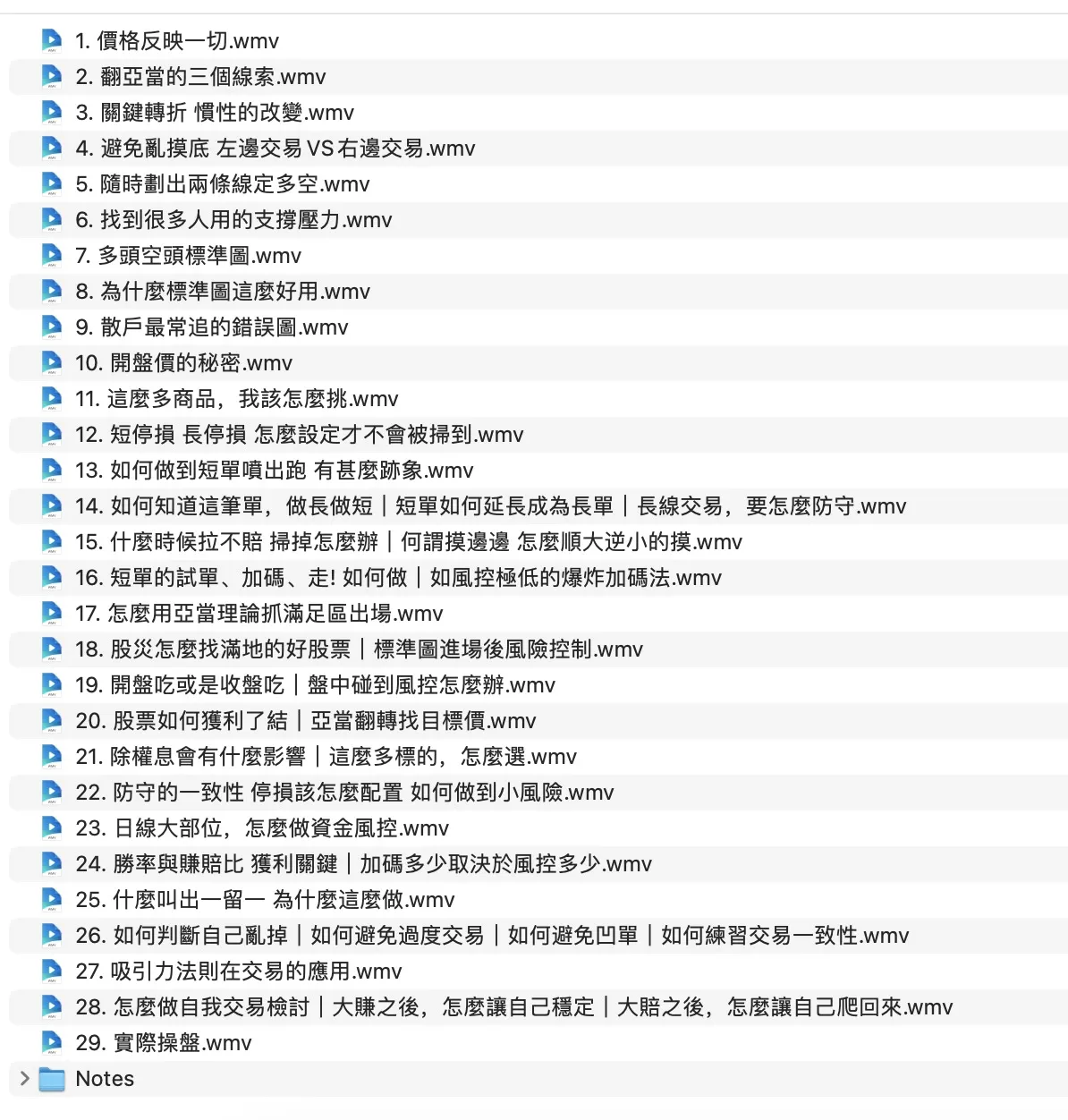 图片[1]-老余-简单又有效的裸 K 交易法-TheTrendFollowing