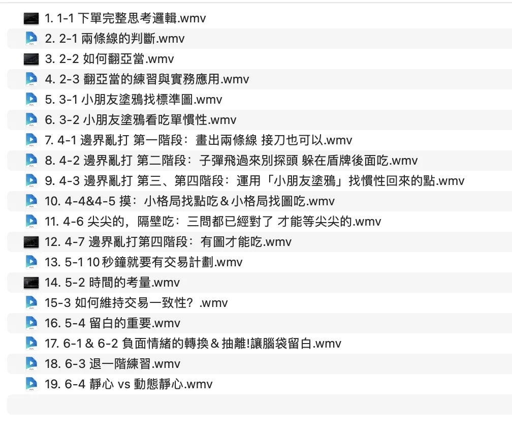 老余-简单又有效的裸 K 交易法-TheTrendFollowing