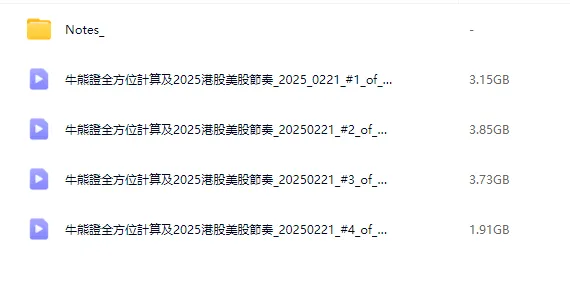 0ption Jack 2025年的港股美股節奏及牛熊證全方位計算-TheTrendFollowing