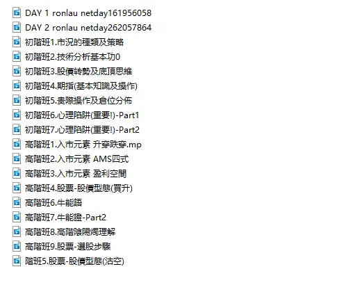 Ron Lau(AMS 投資法)-TheTrendFollowing