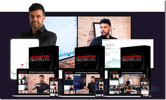 20 Minute Trader – Secret Pattern Masterclass-TheTrendFollowing