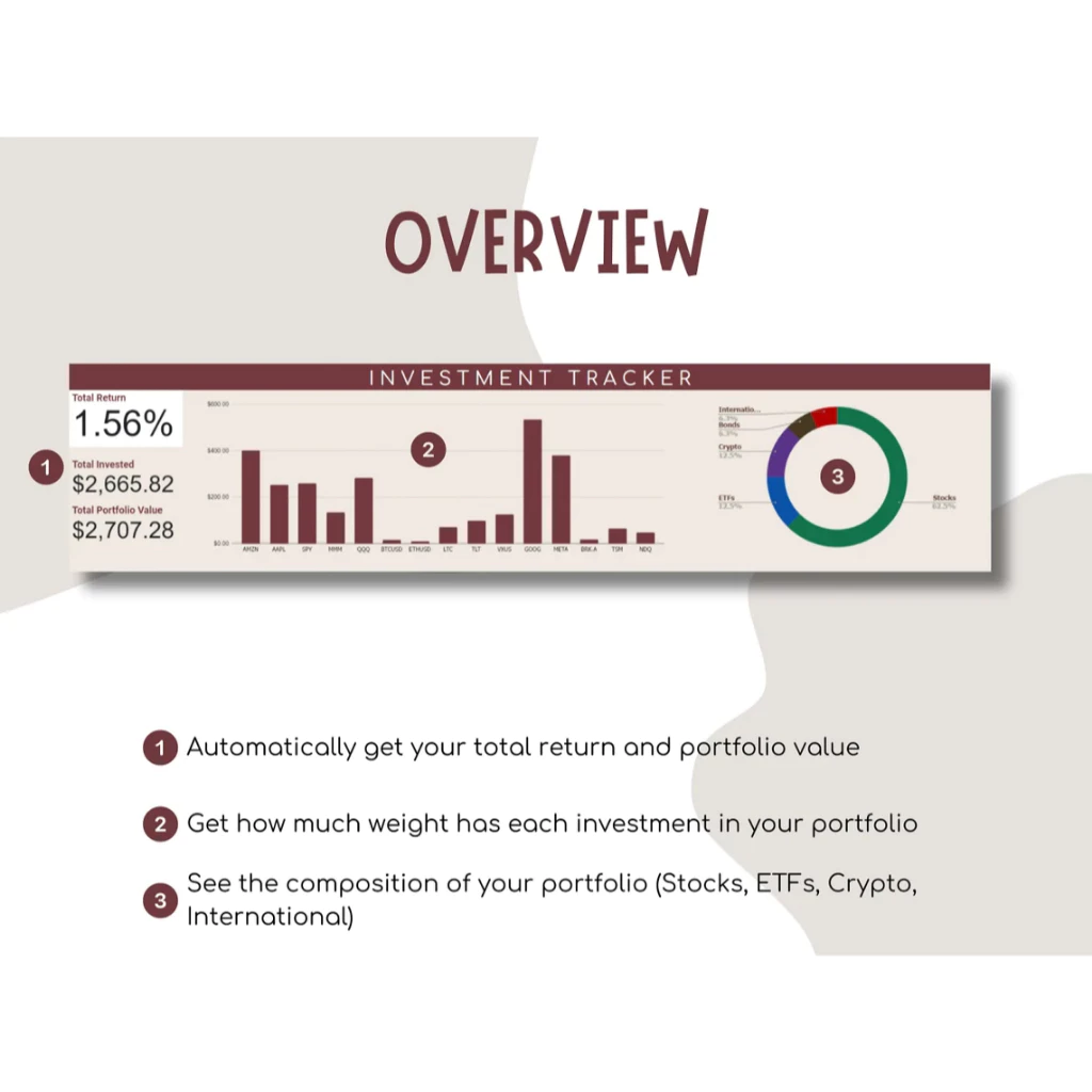 图片[8]-Investment Tracker For Google Sheets | Stock Portfolio | Trading Journal Crypto Tracker For Cryptocurrency Stocks Market-TheTrendFollowing