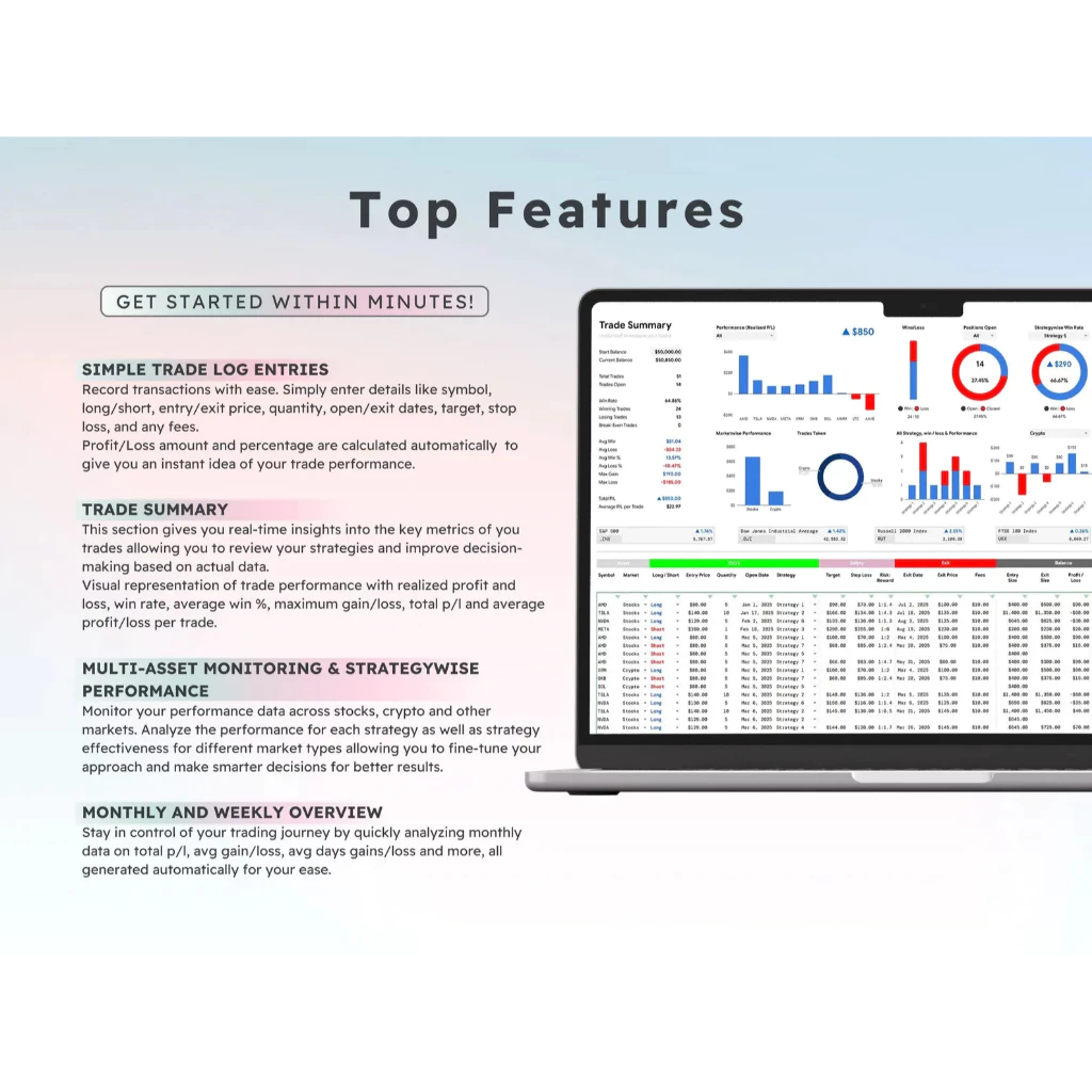 图片[2]-Trading Journal Google Sheets Template Stocks Crypto Personal Finance Investment Tracker Financial Stock Market Portfolio Tracker-TheTrendFollowing