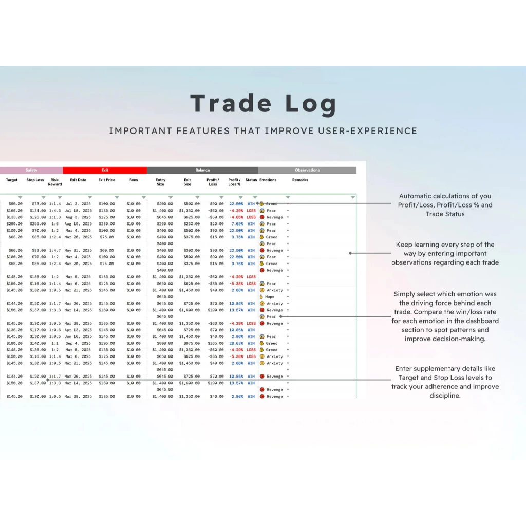 图片[4]-Trading Journal Google Sheets Template Stocks Crypto Personal Finance Investment Tracker Financial Stock Market Portfolio Tracker-TheTrendFollowing