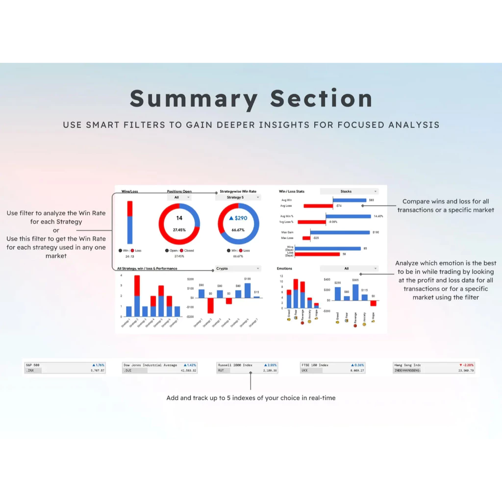 图片[6]-Trading Journal Google Sheets Template Stocks Crypto Personal Finance Investment Tracker Financial Stock Market Portfolio Tracker-TheTrendFollowing