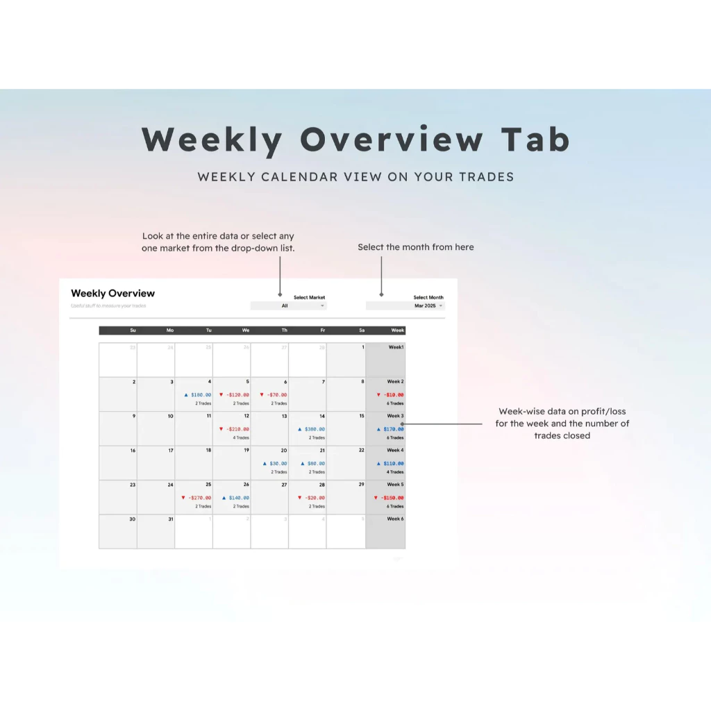 图片[8]-Trading Journal Google Sheets Template Stocks Crypto Personal Finance Investment Tracker Financial Stock Market Portfolio Tracker-TheTrendFollowing
