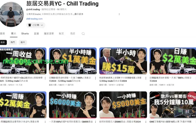 Chill Trading Day trade美股日內交易Pro+課程-TheTrendFollowing