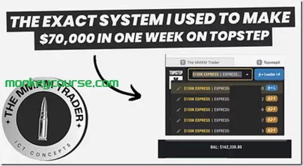 The MMXM Traders – NQ Mastery Course 2025-TheTrendFollowing